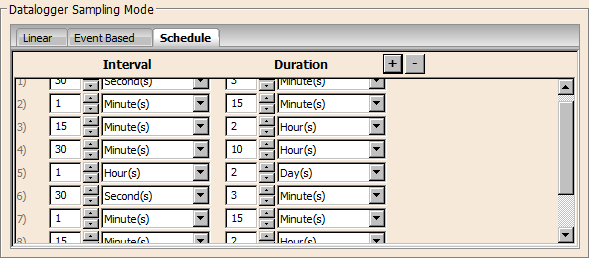 schedulazione-test-di-pompaggio Test di pompaggio a portata nulla